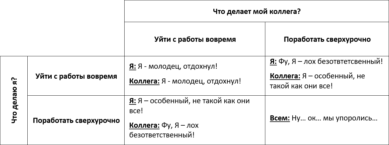 Почему мы перерабатываем или зэк, еврей и курево - 4